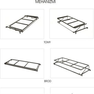 Rasklopni Mehanizmi - Tipovi Mehanizama za krevete