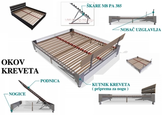 BED FITTING X-RAY